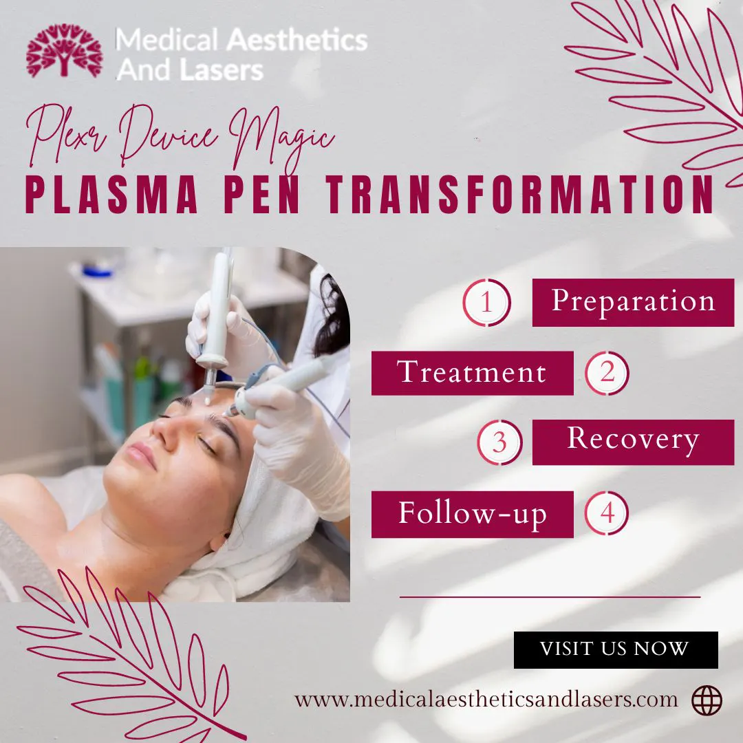 Plexr Device Magic Transforming Your Skin with Plasma Pen